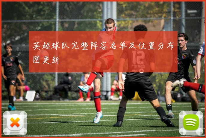 英超球队完整阵容名单及位置分布图更新